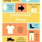 How to Pack Light for Summer Vacations | Lose the Map Travel Blog